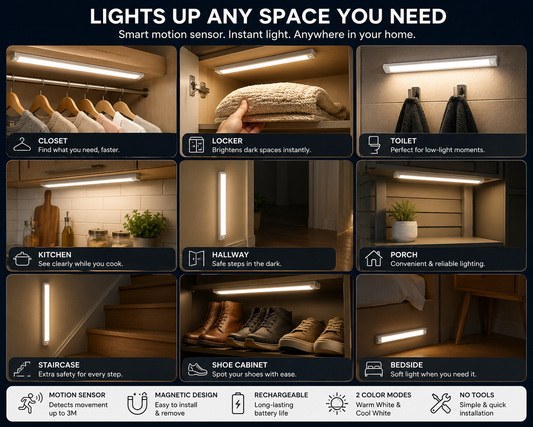 Smart Motion Sensor Light (20cm)