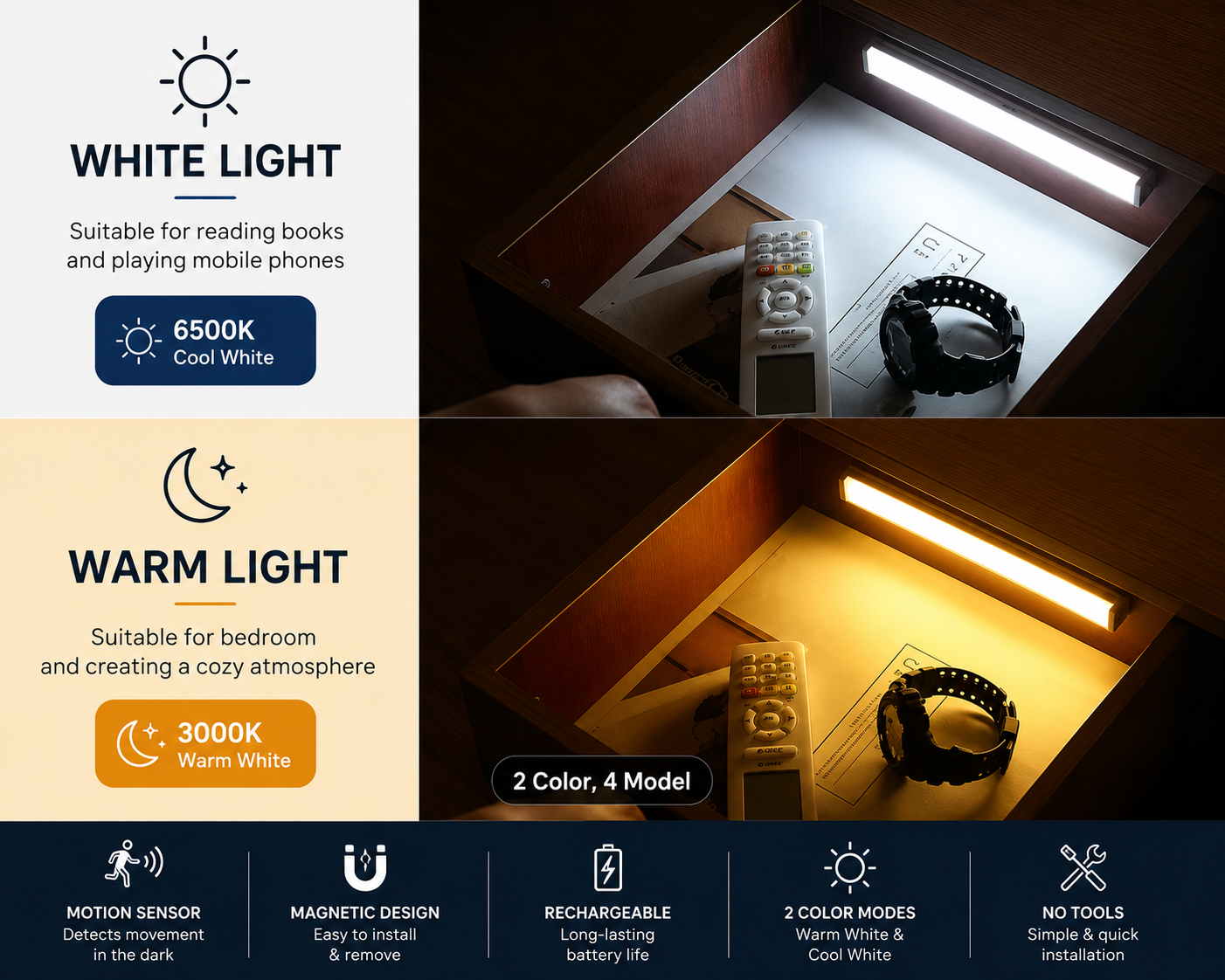 Smart Motion Sensor Light (20cm)
